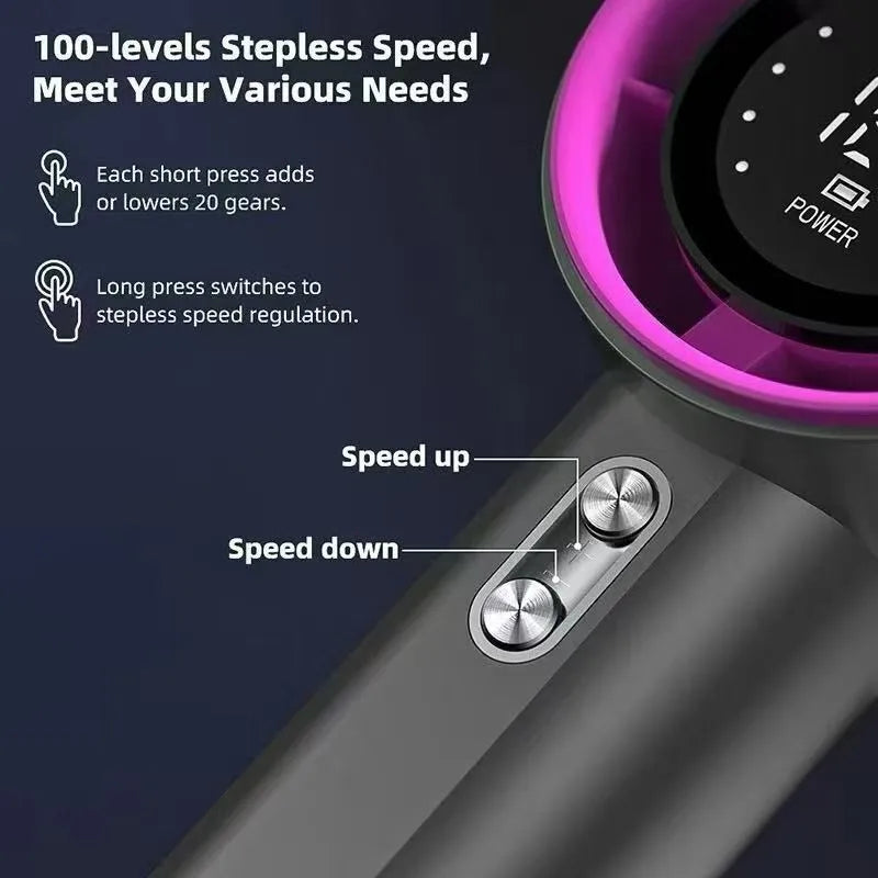 USB Rechargeable Handheld Mini Fan with LED Display Handheld Mini Fan Babs