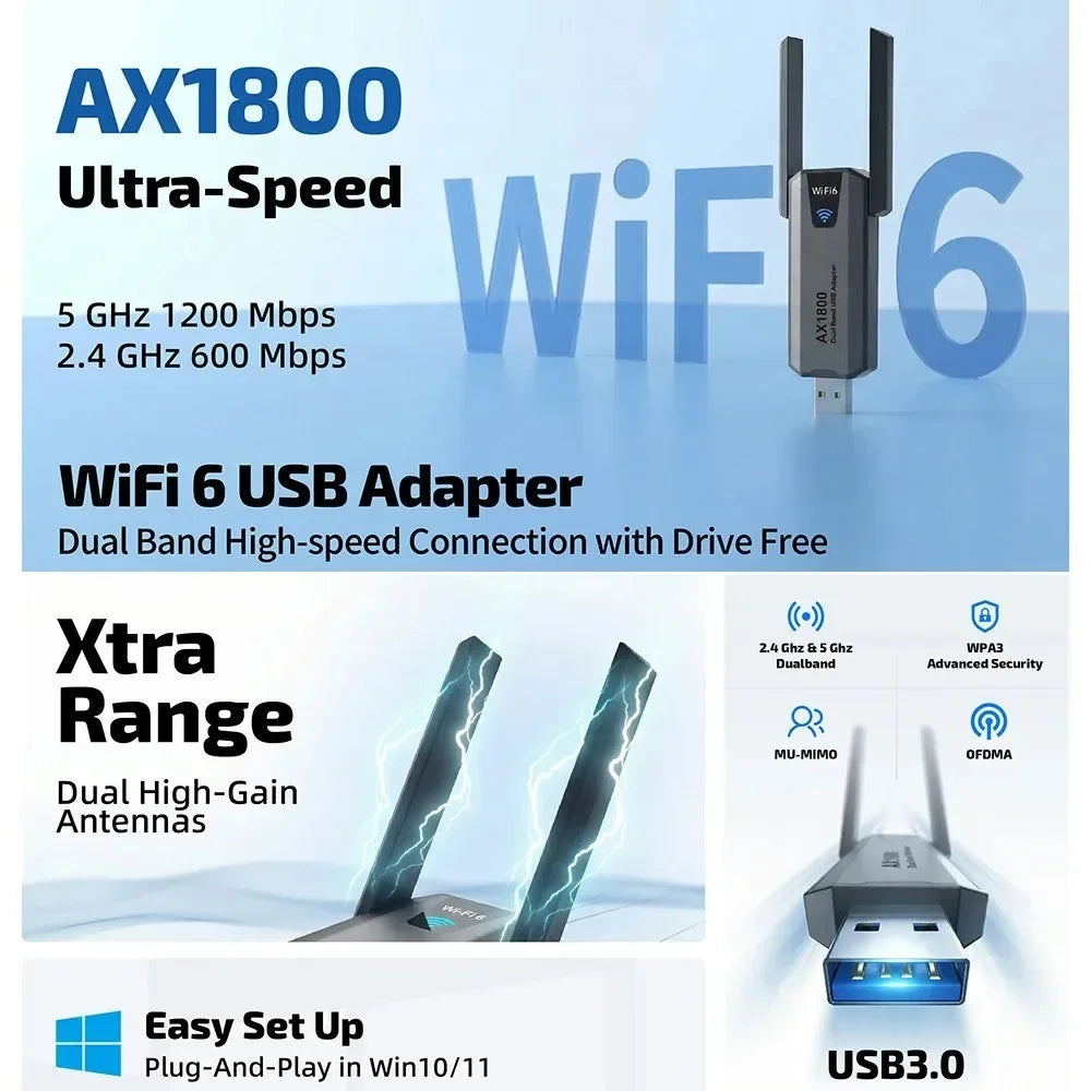 KEBIDUMEI AX1800 WiFi 6 USB 3.0 Dual Band Wireless Adapter USB WiFi Adapter Babs