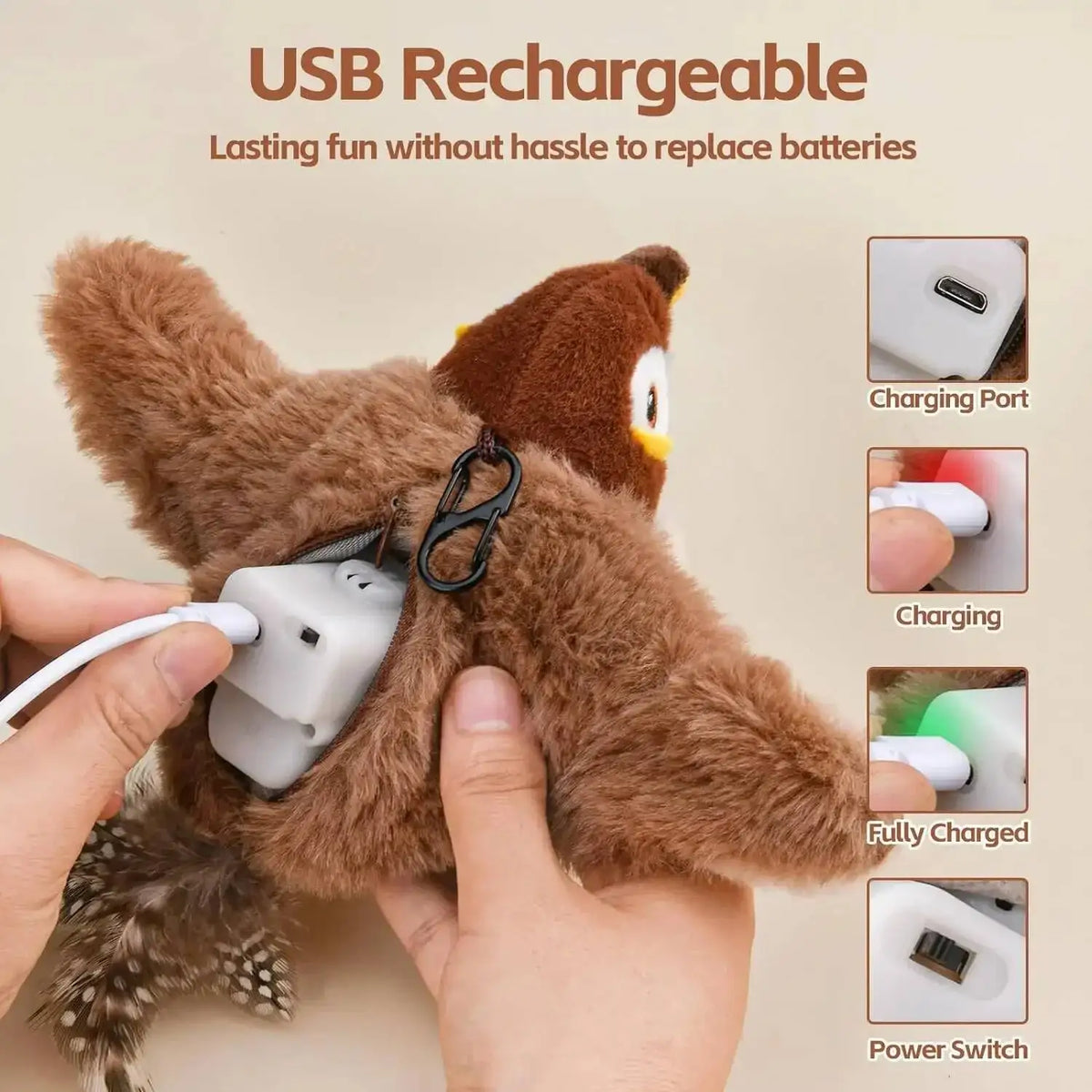 Interactive Chirping Flapping Bird Plush Toy for Cats & Dogs Interactive Pet Toy Babs
