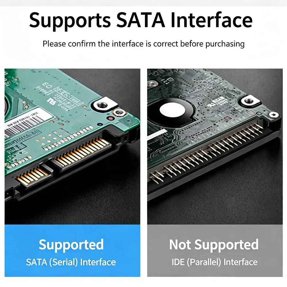 RGB USB 3.0 Type-C 2.5" SATA HDD SSD Enclosure – Tool-Free HDD SSD Enclosure Babs