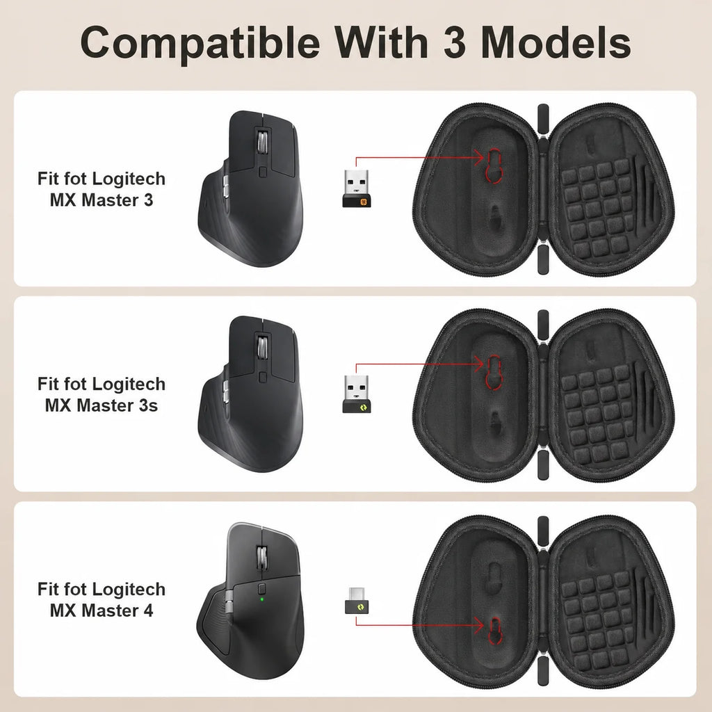 Logitech MX Master 4/3S/3 Mouse Carrying Case – PU Leather Bag Mouse Carrying Case Babs