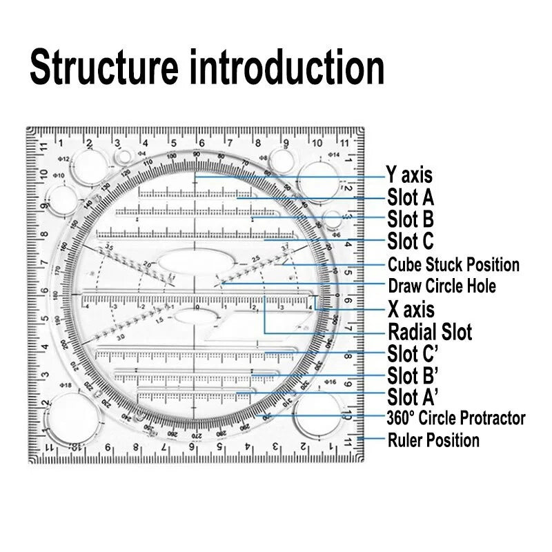 2pc Rotatable Drawing Template Ruler – Geometry & Drafting Tool Drafting Template Ruler Babs