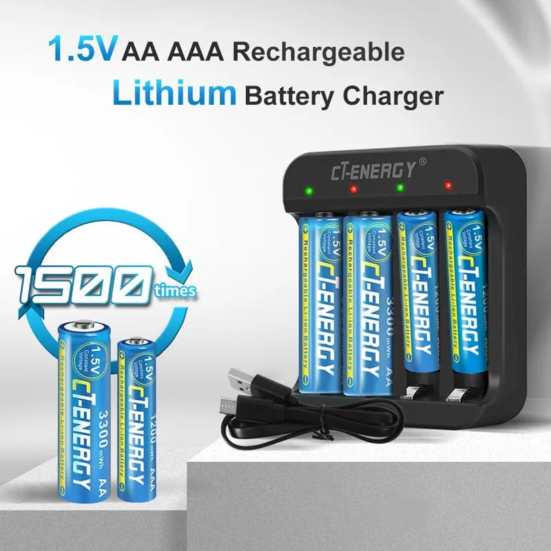 Alasicka 1.5V AA/AAA Lithium Battery Fast Charger 4-Slot USB-C Battery Charger Babs