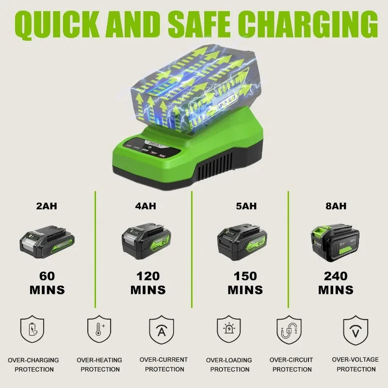 24V Fast Charger for Greenworks BAG708 29842 Lithium-Ion Batteries Battery Charger Babs