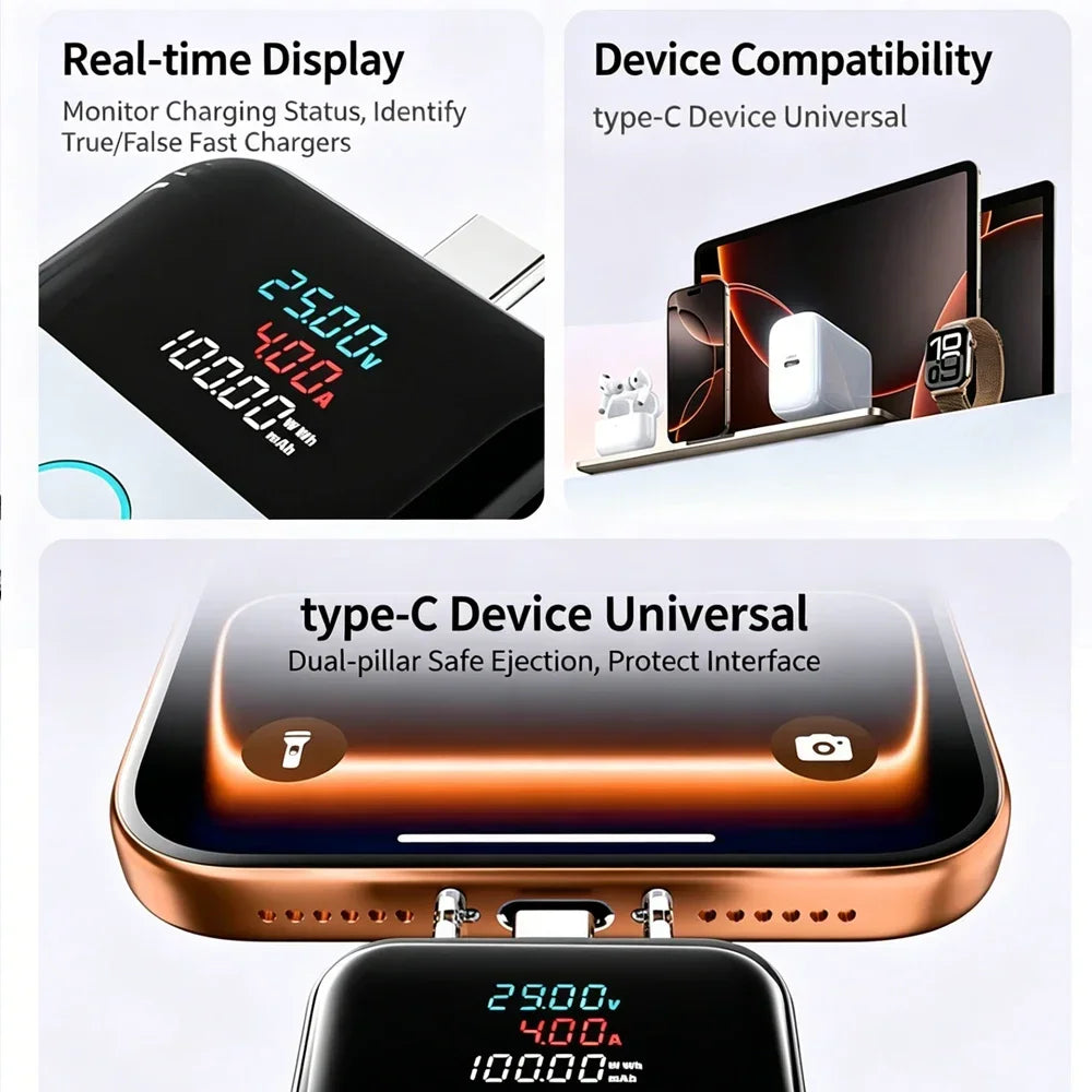 USB-C Auto Disconnect Charger Adapter 140W Digital Display USB-C Charger Adapter Babs