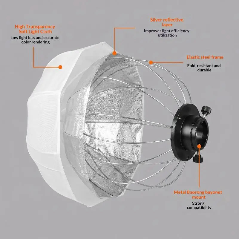 50cm Softball Softbox Bowens Mount – Studio & Live Stream Photography Softbox Babs