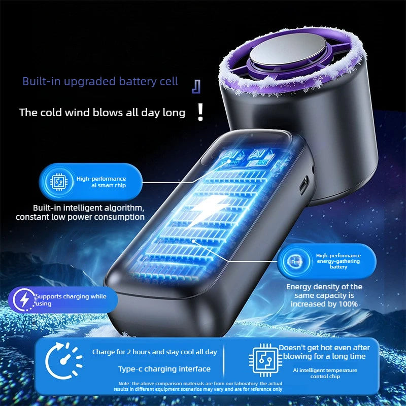Handheld Rechargeable Mini Cooling Fan – 199 Speeds, USB-C Handheld Cooling Fan Babs