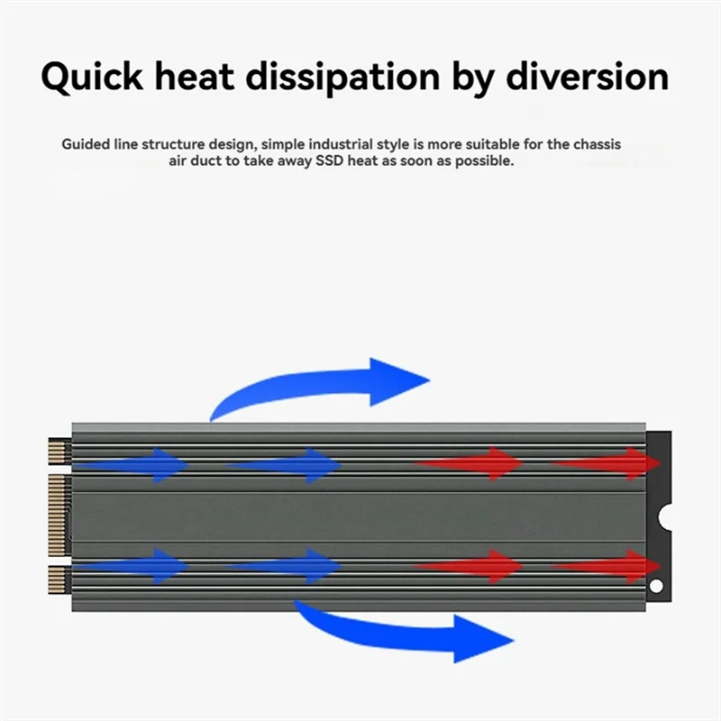 M.2 2280 NVMe SSD Heatsink – Aluminum Passive Cooler SSD Heatsink Babs