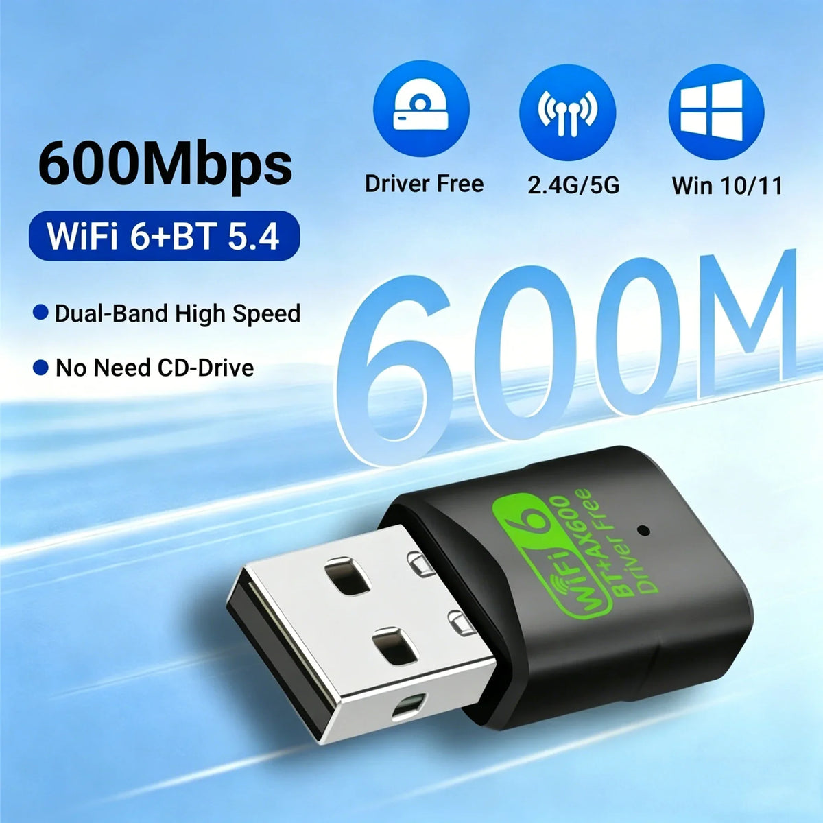 KEBIDUMEI AX600 WiFi 6 Bluetooth 5.4 USB Adapter Dual Band USB WiFi Adapter Babs