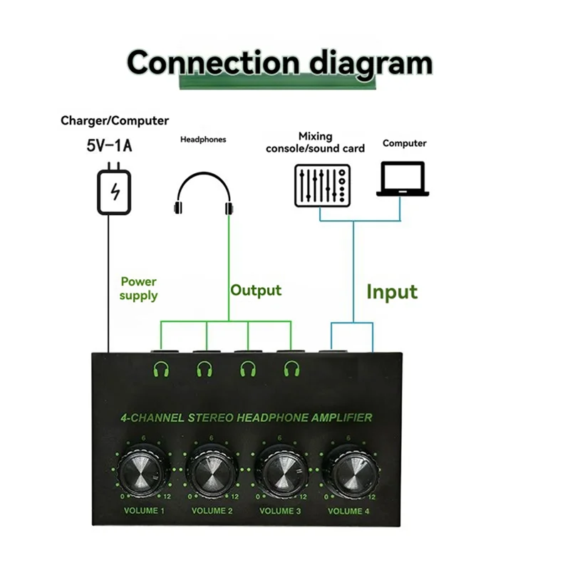 HZ400 4-Channel Stereo Headphone Amplifier | Low Noise Headphone Amplifier Babs