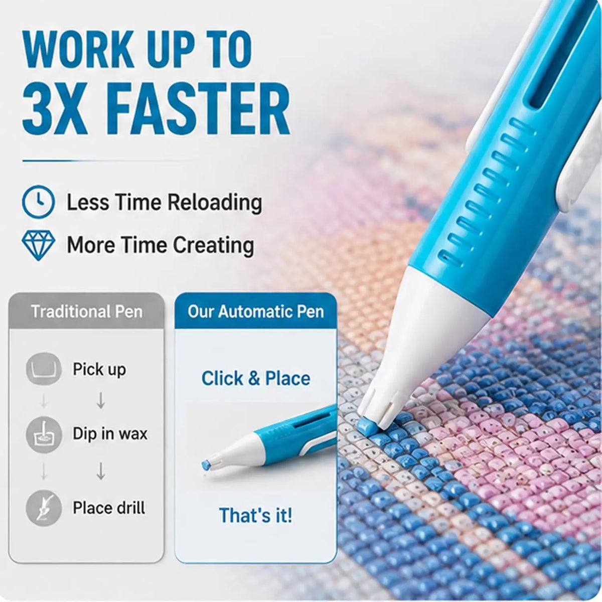 Automatic Diamond Painting Pen & Bead Dispenser – 2.8mm Drills Diamond Painting Tool Babs