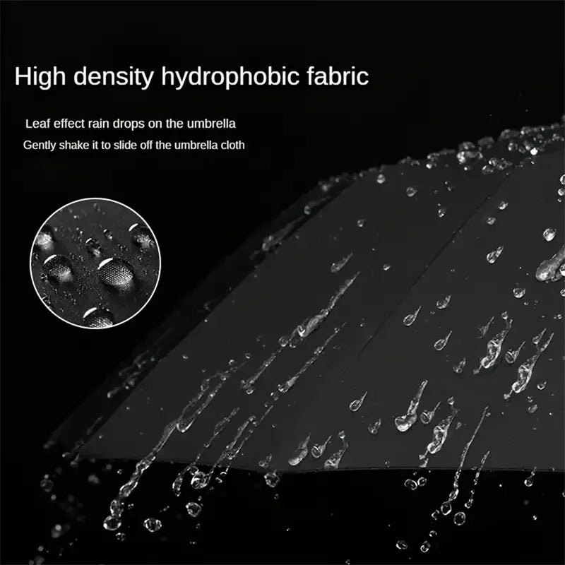 Automatic Windproof UV Folding Umbrella – 1 or 3 Pack Folding Umbrella Babs