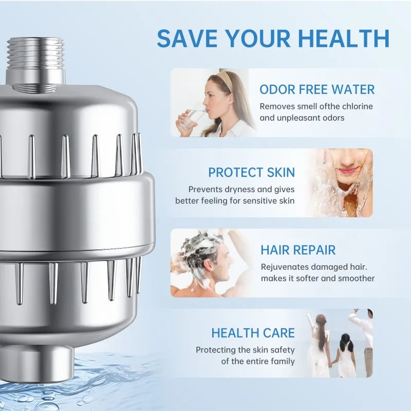 American Style Filter Shower Head with Replaceable Cartridge Filter Shower Head Babs