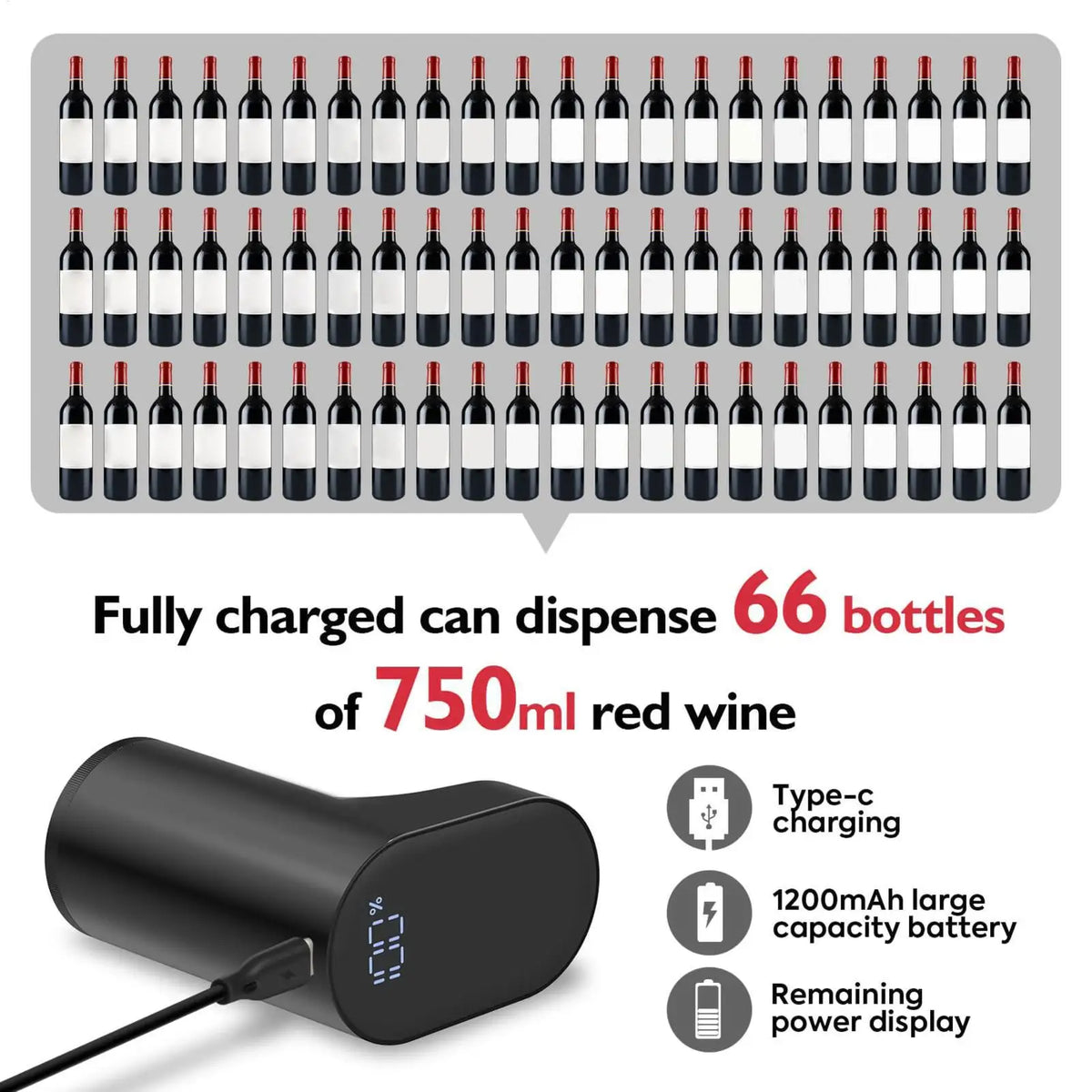 USB Rechargeable Electric Wine Dispenser & Decanter Electric Wine Dispenser Babs