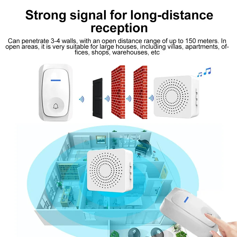 USB Wireless Doorbell – 38 Melodies, Waterproof & No Wiring Wireless Doorbell Babs