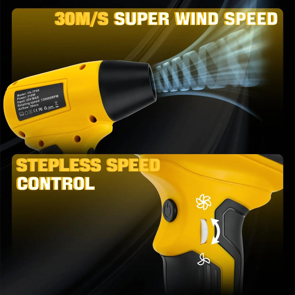 Cordless Jet Blower DW-TF05 for DeWalt 18V – 130K RPM, 5 Nozzles Cordless Jet Blower Babs