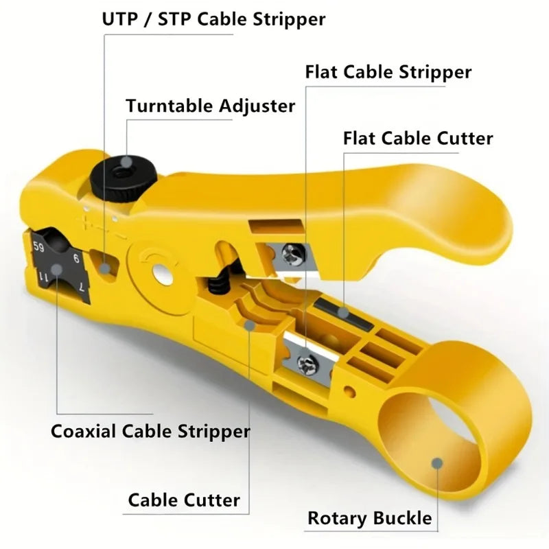 Coaxial Cable Stripper & Cutter – RG59 RG6 RG11 UTP/STP Cable Stripper Tool Babs