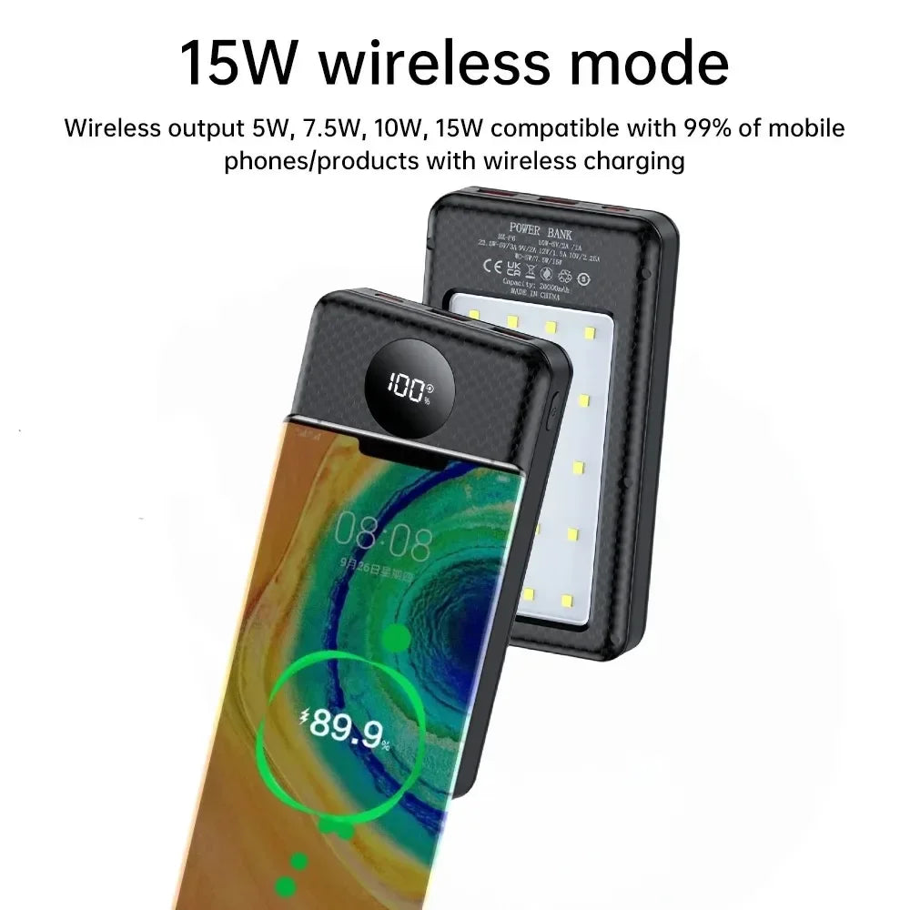 KEBIDUMEI 18650 Power Bank Case 22.5W Fast Charging + Camp Light Power Bank Case Babs