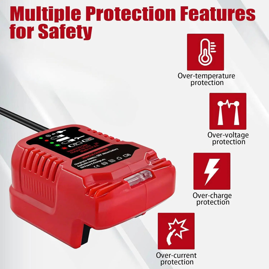 12V/24V Car Charger for 18V Li-Ion Batteries – LED Indicator Li-Ion Battery Charger Babs