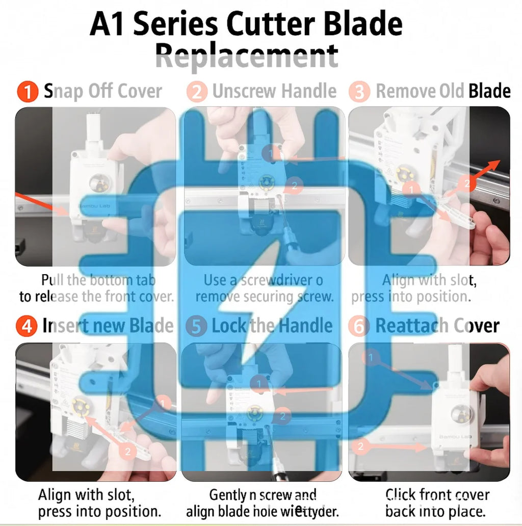 Bambu Lab Filament Cutter Blade Replacement – X1 P1S A1 Series 3D Printer Spare Part Babs No plug