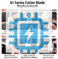 Bambu Lab Filament Cutter Blade Replacement – X1 P1S A1 Series 3D Printer Spare Part Babs No plug