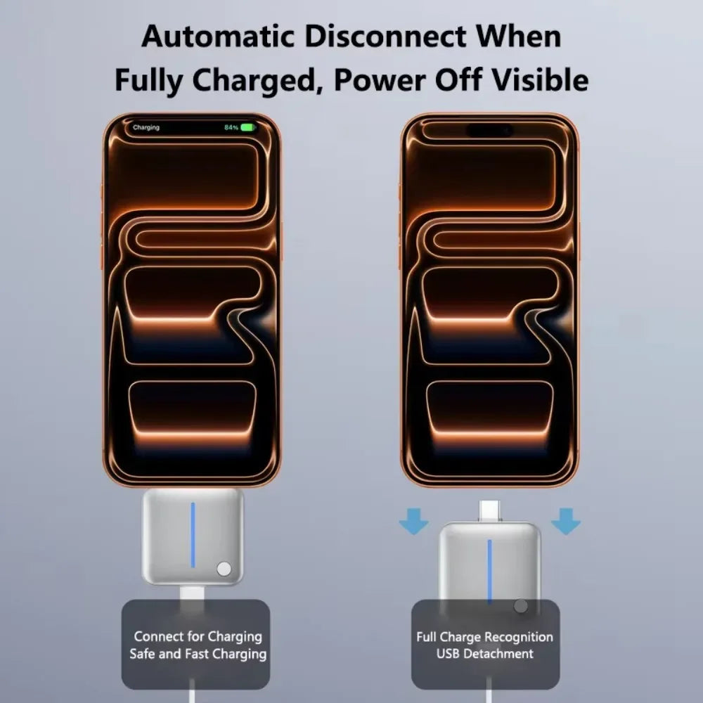 140W USB-C Smart Fast Charging Adapter – Auto Power Cut Off USB-C Fast Charger Babs
