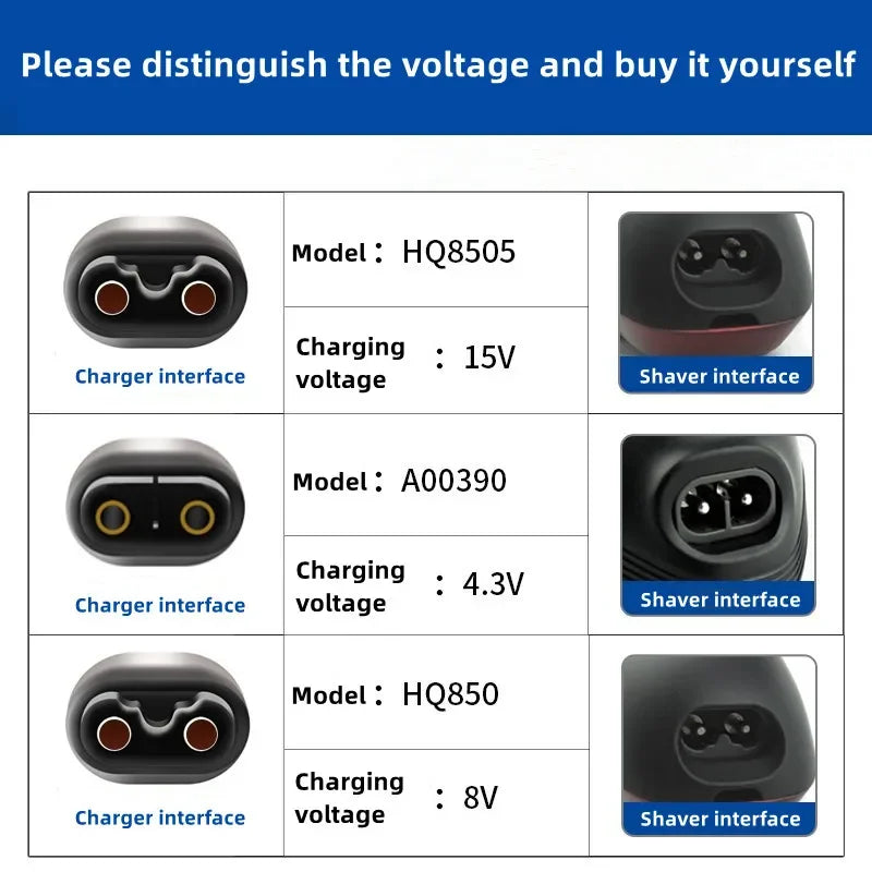USB Charger Cable for Philips Shaver A00390 QP2520 RQ310 RQ311 Shaver Charging Cable Babs