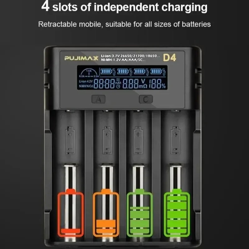 Alasicka 18650 4-Slot LCD Fast Battery Charger | Li-ion & NiMH Battery Charger Babs