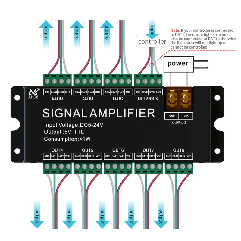 8-Channel LED Signal Amplifier WS2812 SPI TTL DC5-24V – 3-Pack LED Signal Amplifier Babs