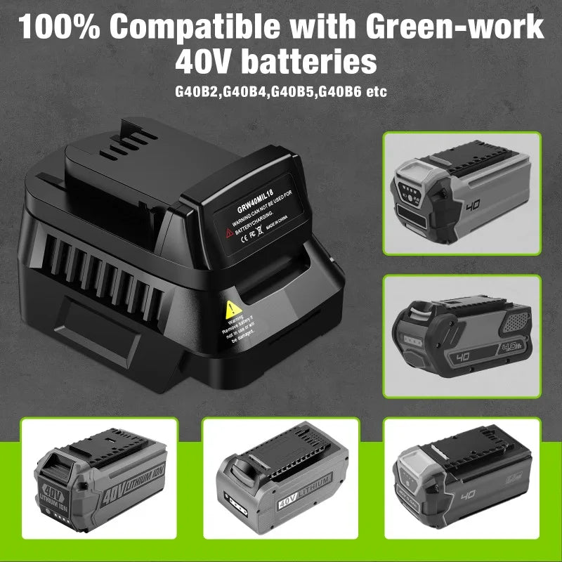 Greenworks 40V Battery Adapter for DeWalt 20V & Milwaukee 18V Battery Adapter Babs