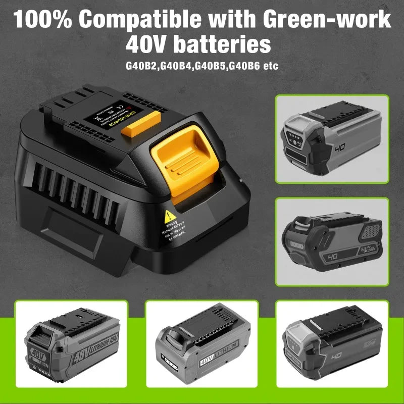 Greenworks 40V Battery Adapter for DeWalt 20V & Milwaukee 18V Battery Adapter Babs