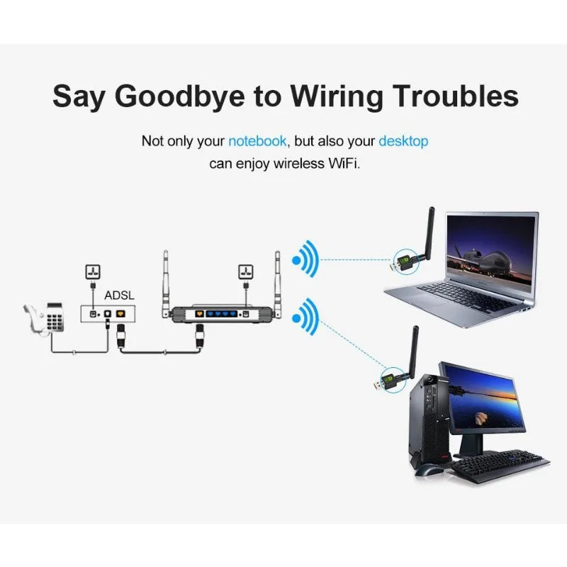 USB WiFi Adapter 150Mbps Wireless Dongle for PC & Laptop USB WiFi Adapter Babs