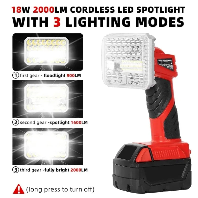 2000-Lumen Cordless LED Work Light – Milwaukee M18 18V Compatible Cordless Work Light Babs