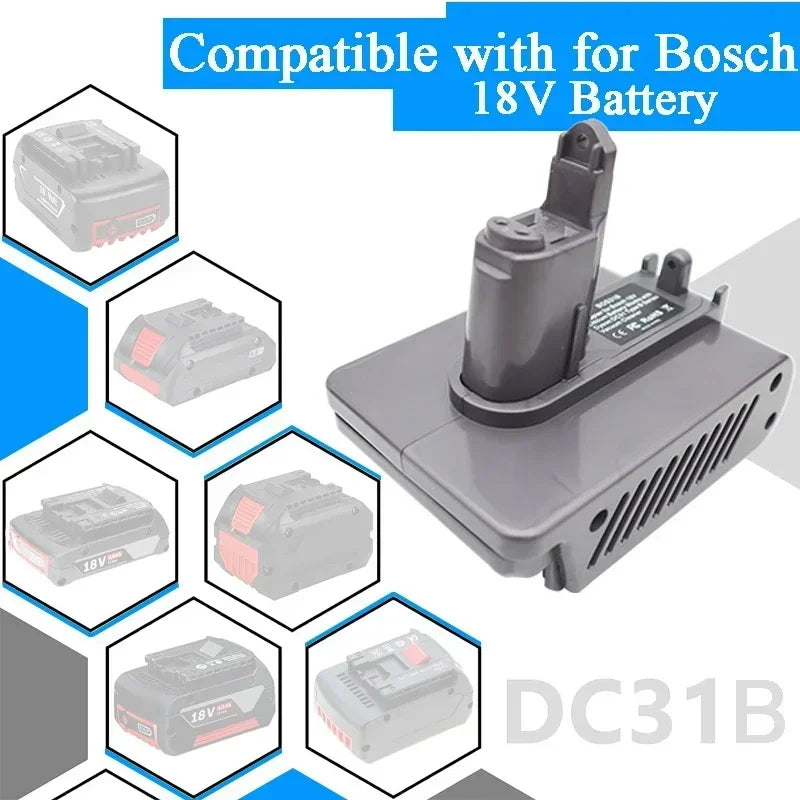 Battery Adapter for Dyson Type B – Makita/Milwaukee/Bosch/DW 18V Battery Adapter Babs