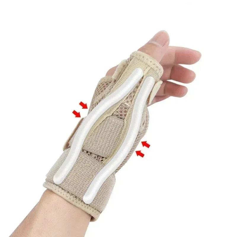 Breathable Wrist Brace with Thumb Support – Adjustable Splint Wrist Brace Support Babs