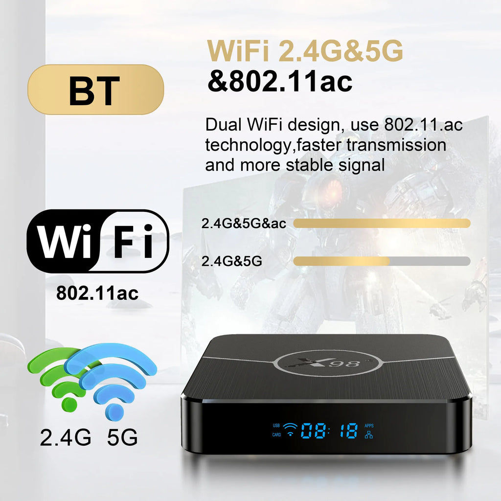 X98 Plus Android 11 TV Box 4K HDR10+ Amlogic S905W2 Dual WiFi Android TV Box Babs