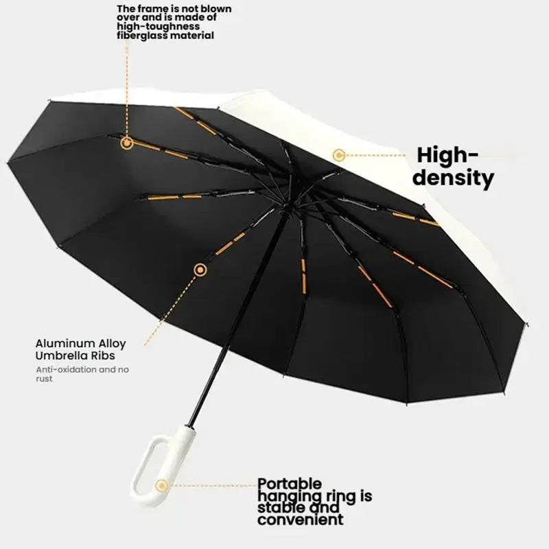 Ring Umbrella – Fully Automatic Folding Business Umbrella Folding Umbrella Babs