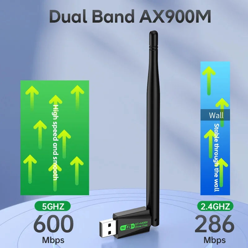KEBIDUMEI WiFi 6 USB Adapter 900Mbps Bluetooth 5.4 Dual Band WiFi USB Adapter Babs