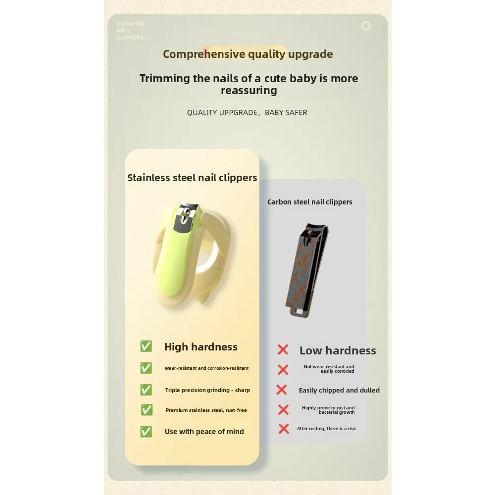 LED Baby Nail Clipper with Magnifier & Splash-Proof Guard Baby Nail Clipper Babs