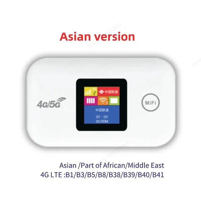 KEBIDU 4G LTE Portable WiFi Hotspot Router 150Mbps SIM Slot Portable WiFi Router Babs Asian Version