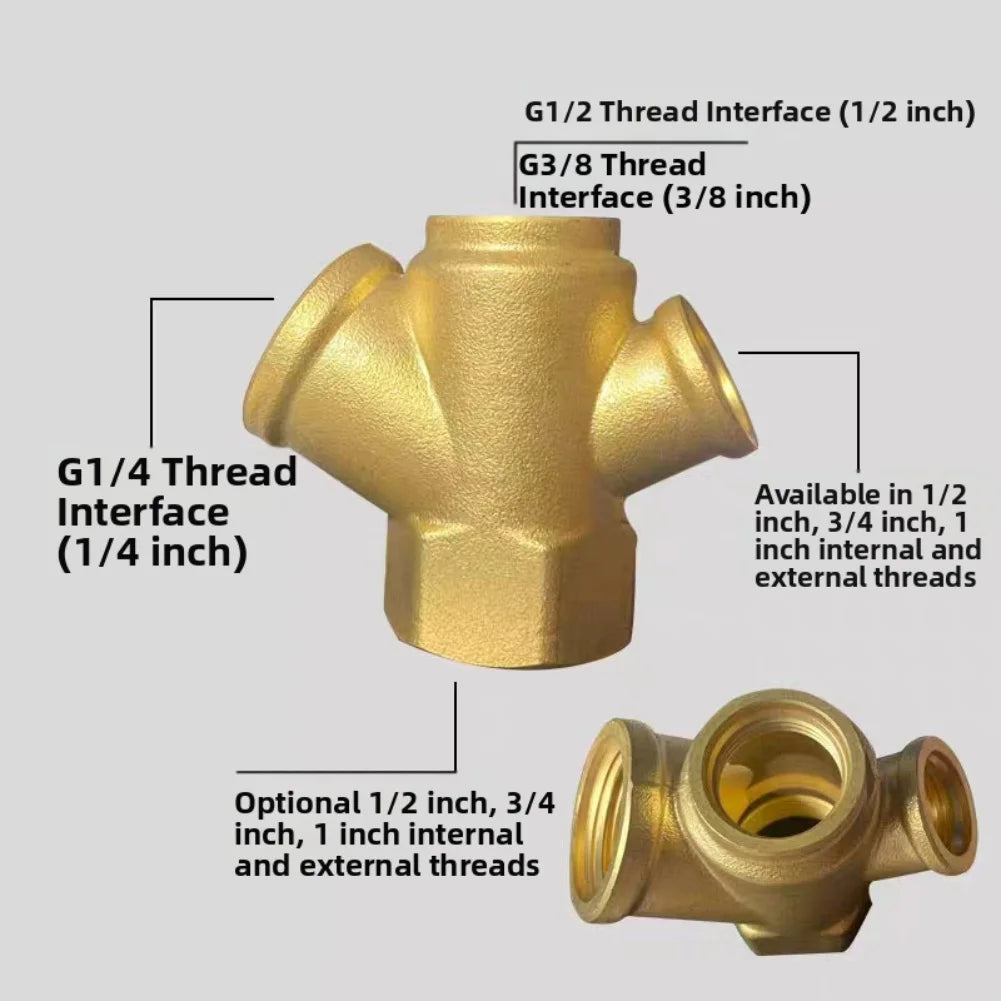 DN25 Brass Boiler Safety Group with Pressure Gauge 1/2"–1" Boiler Safety Valve Babs