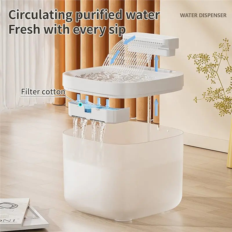 Automatic Silent Pet Water Fountain – Large Capacity Filter Pet Water Fountain Babs