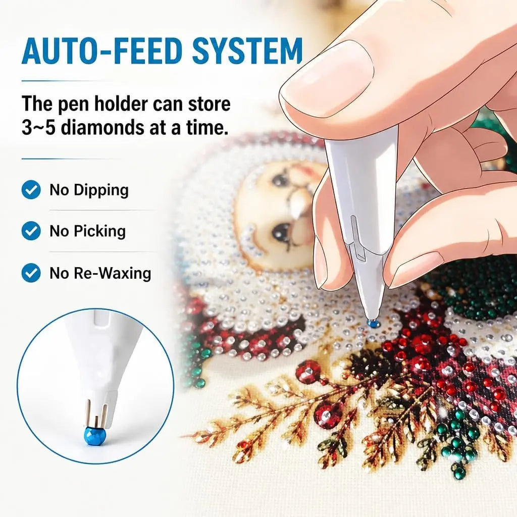 Automatic Diamond Painting Pen & Bead Dispenser – 2.8mm Drills Diamond Painting Tool Babs