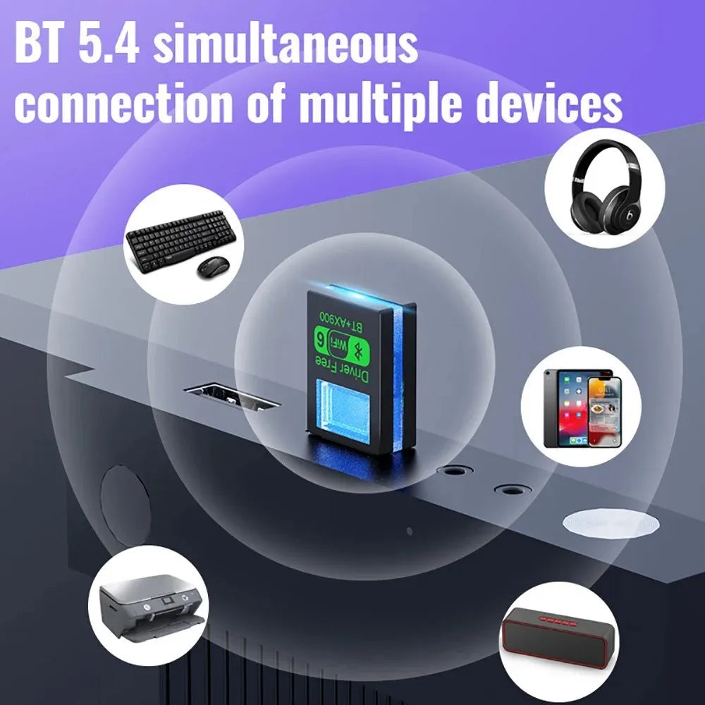 KEBIDUMEI WiFi 6 Bluetooth 5.4 USB Adapter 900Mbps Dual Band WiFi USB Adapter Babs