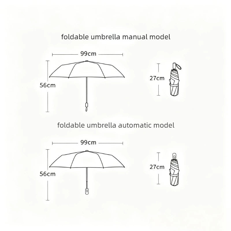 Oil Painting Auto 3-Fold UV UPF50+ Sun & Rain Umbrella Folding Umbrella Babs