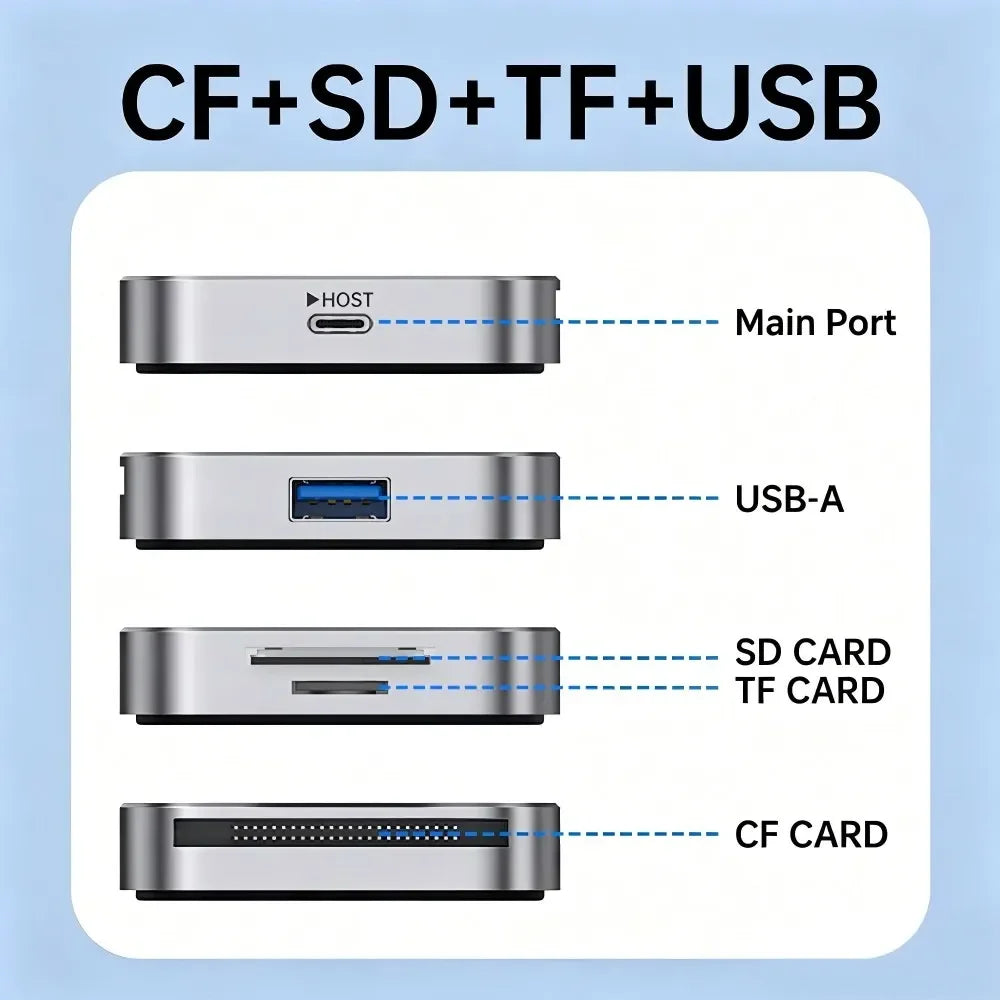 4-in-1 CF SD TF USB-A OTG Magnetic Memory Card Reader Adapter Memory Card Reader Babs
