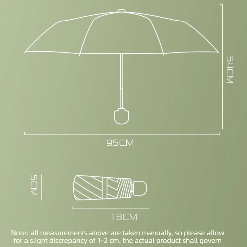 Polka Dot Foldable Parasol – UPF 50+ UV Protection Sun Umbrella Foldable Sun Parasol Babs