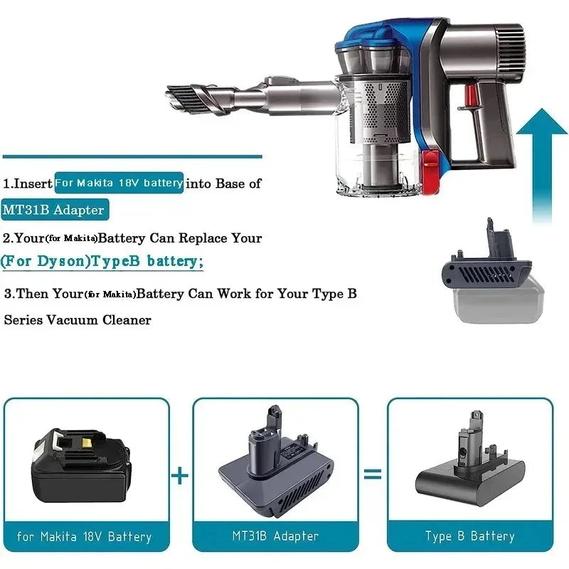 Makita 18V to Dyson Type B Battery Adapter Converter MT31B Battery Adapter Converter Babs
