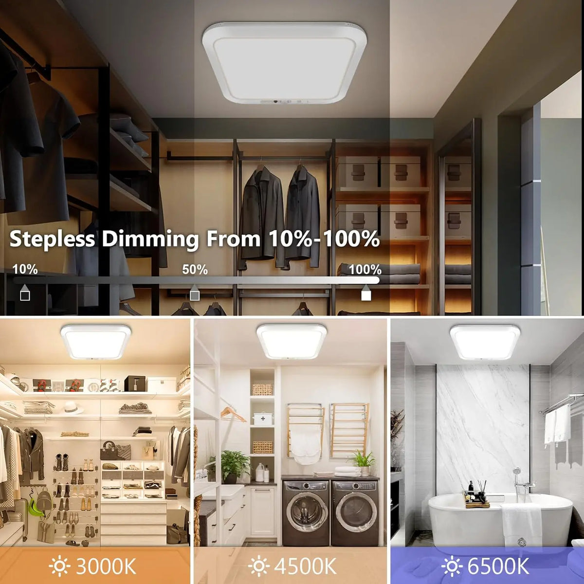 Ultra-Thin LED Motion Sensor Ceiling Light – Auto Induction Lamp Motion Sensor Ceiling Light Babs