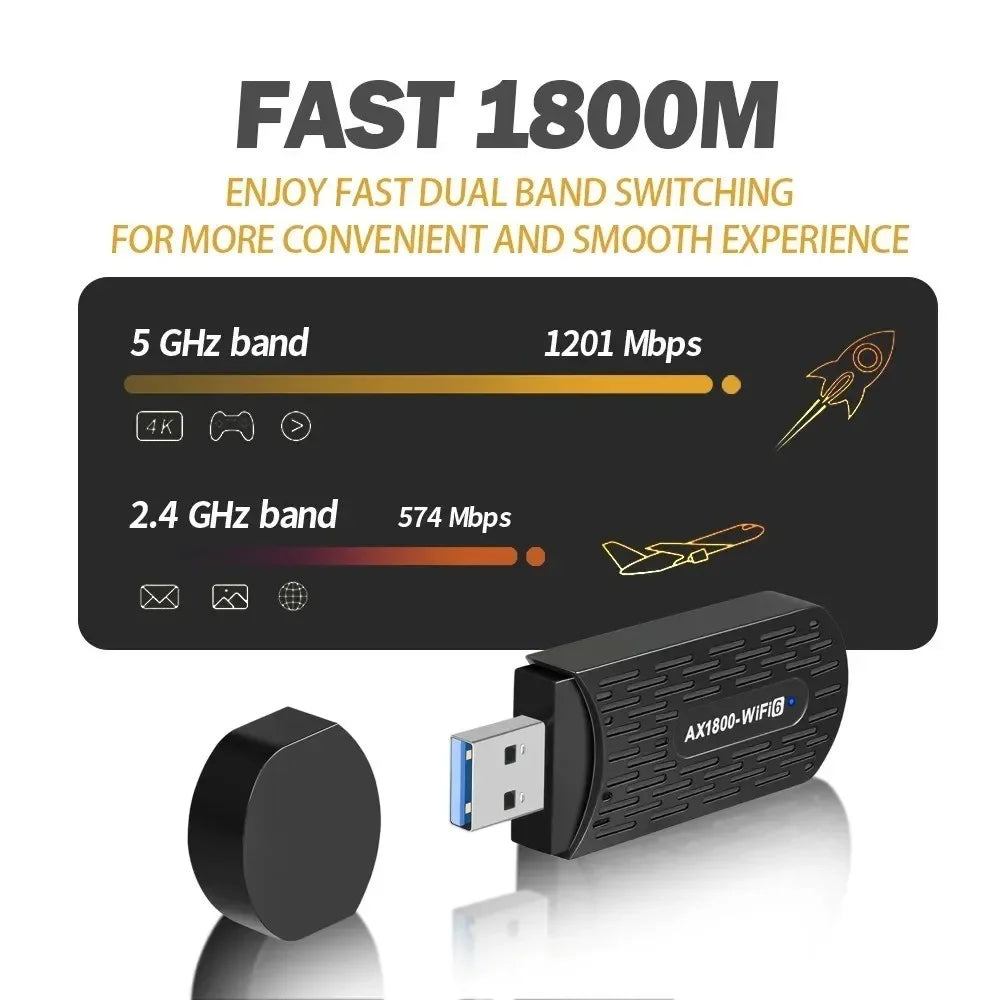 KEBIDUMEI WiFi 6 USB 3.0 Adapter AX1800 Dual-Band 1800Mbps USB WiFi Adapter Babs
